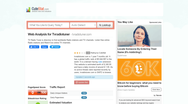 tvradiotuner.com.cutestat.com