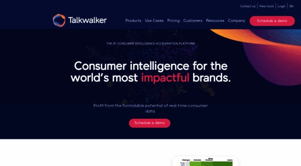 twalertsupport.talkwalker.com