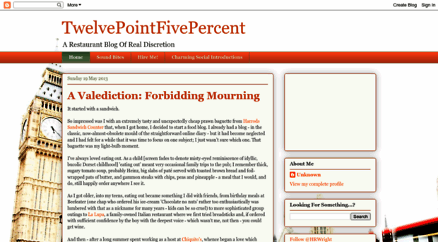 twelvepointfivepercent.blogspot.com
