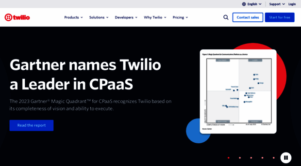 twilio.net