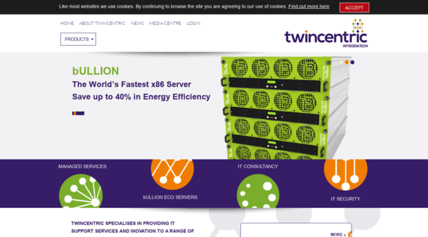 twincentric.com