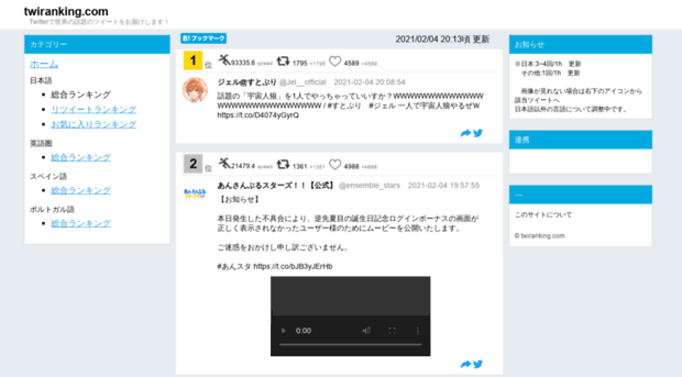 twiranking.com