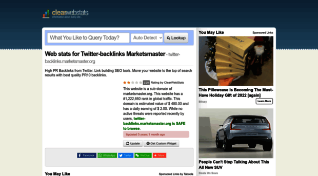 twitter-backlinks.marketsmaster.org.clearwebstats.com