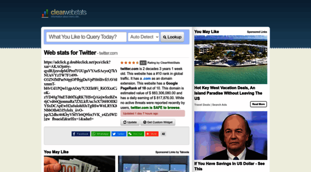 twitter.com.clearwebstats.com