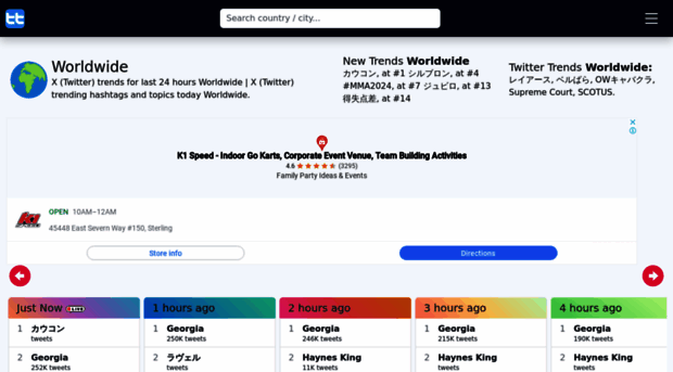 twittertrending.net