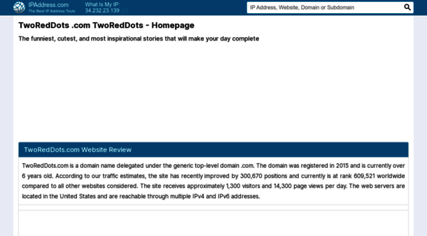 tworeddots.com.ipaddress.com