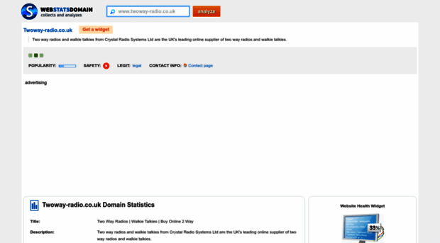twoway-radio.co.uk.webstatsdomain.org