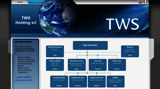 tws-holding.com