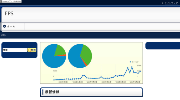 tyabo.jpn.com