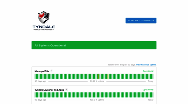 tyndalecompanyinc.statuspage.io