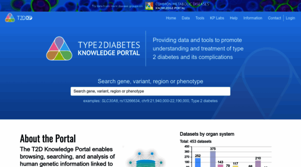 type2diabetesgenetics.org