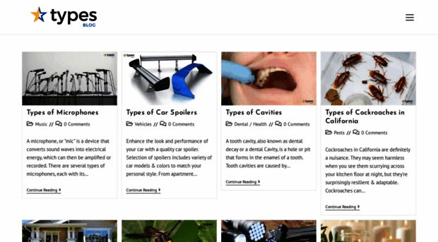 types.blog