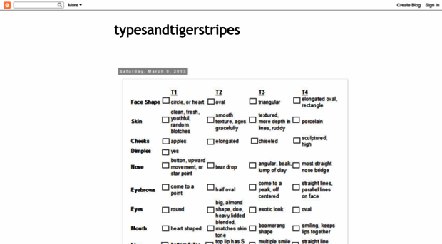 typesandtigerstripes.blogspot.com