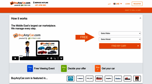 uae.buyanycar.com