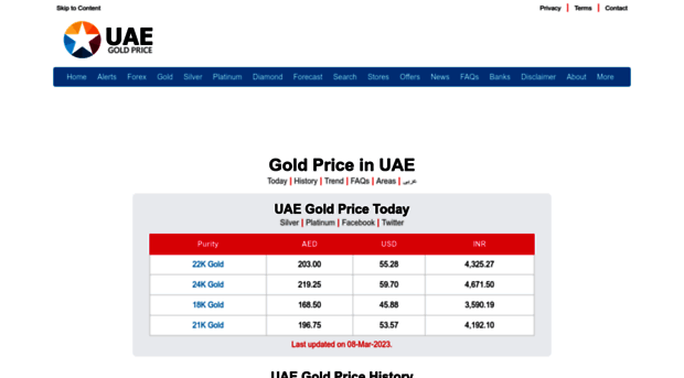 uaegoldprice.com