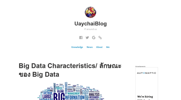 uaychaiblog.com