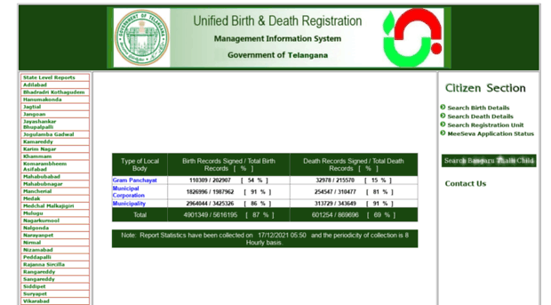 ubdmis.telangana.gov.in