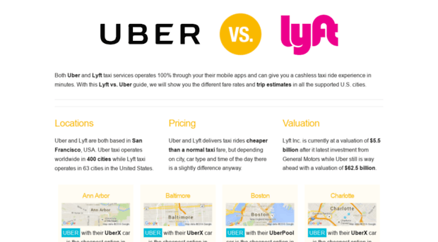 uber-vs-lyft.com