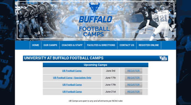 ubfootballcamps.com