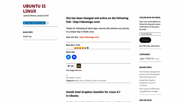 ubuntuhut.wordpress.com