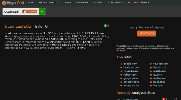 ucoincash.co.hypestat.com