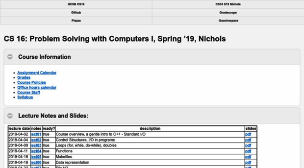 ucsb-cs16-s19-nichols.github.io