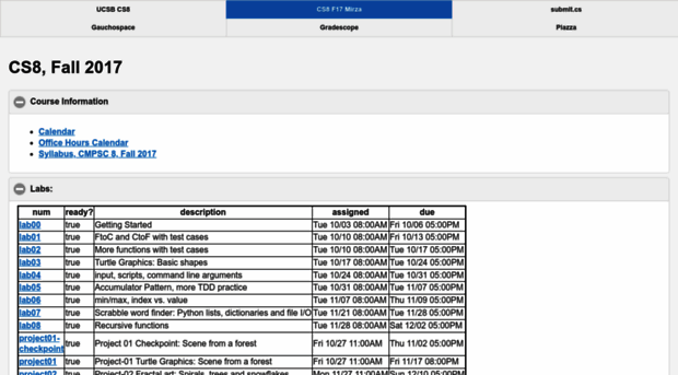 ucsb-cs8-f17.github.io