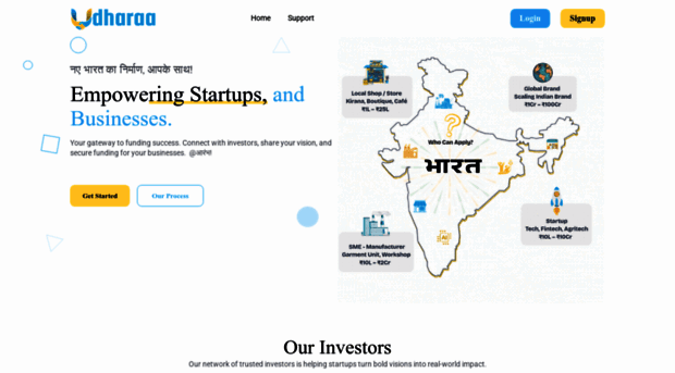 udharaa.com