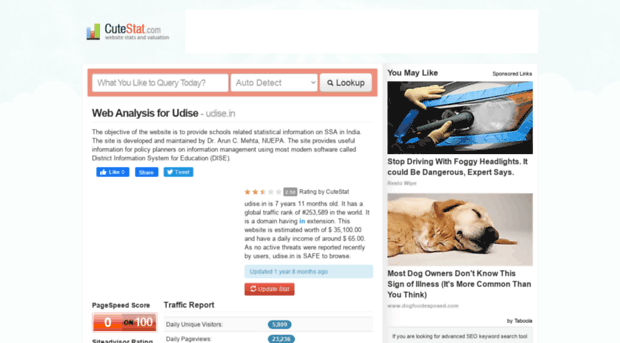 udise.in.cutestat.com