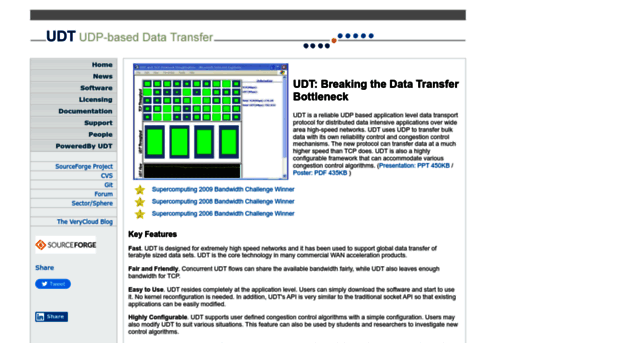 udt.sourceforge.net