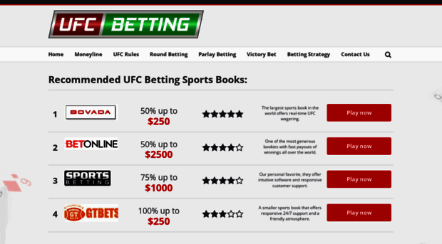 ufcbetting.net