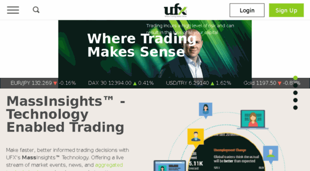 ufxmarkets.co.uk