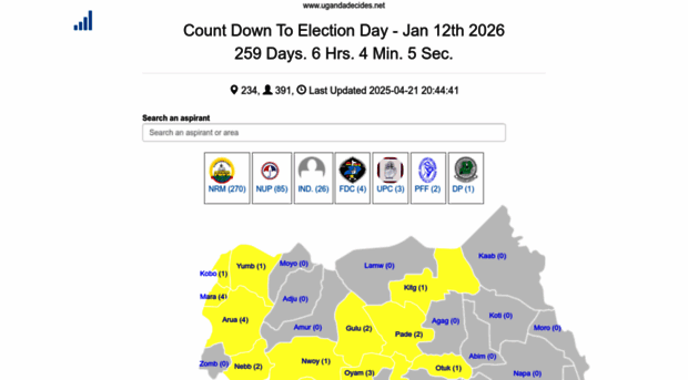ugandadecides.net