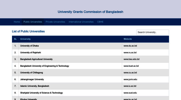 ugc-universities.gov.bd