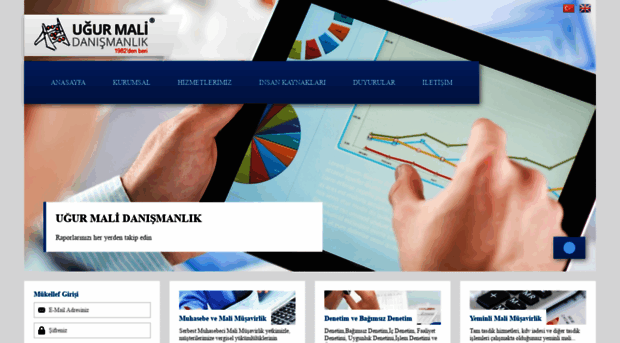 ugurmali.com