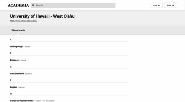 uhwo-hawaii.academia.edu