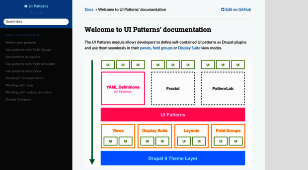 ui-patterns.readthedocs.io