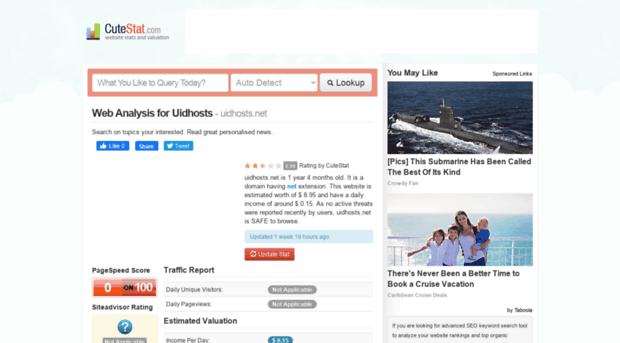 uidhosts.net.cutestat.com