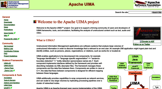 uima.apache.org