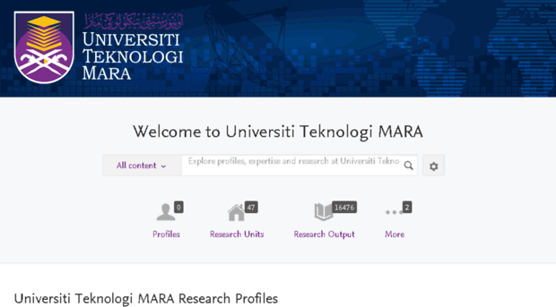 uitm.pure.elsevier.com