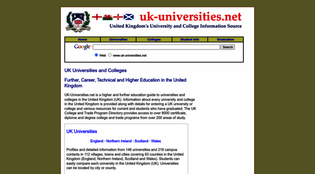 uk-universities.net
