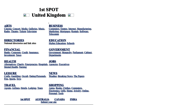 uk.1st-spot.net