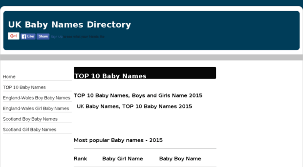 uk.baby-names-directory.com