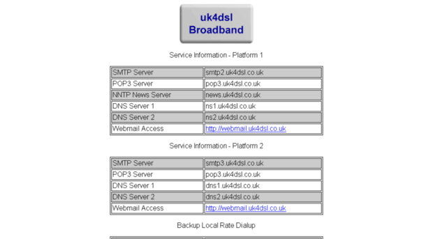 uk4dsl.com