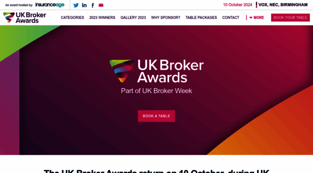 ukbrokerawards.com