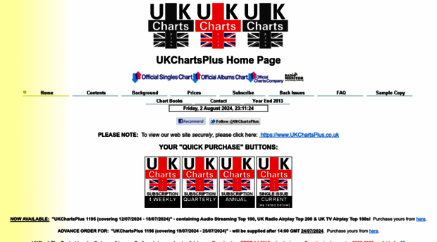 ukchartsplus.co.uk