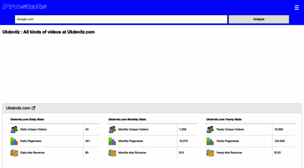 ukdevilz.com.prostats.org