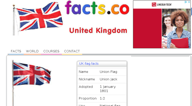 ukflag.facts.co
