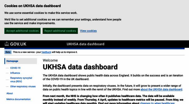 ukhsa-dashboard.data.gov.uk