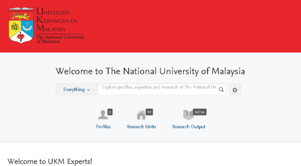 ukm.pure.elsevier.com